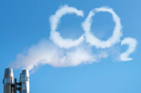 Co2