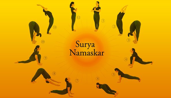 surya-namaskar-yoga