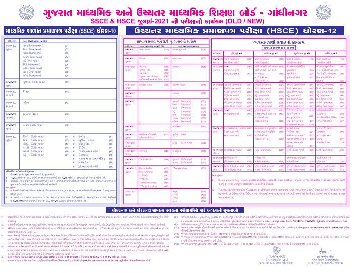 ધોરણ-12ની પરીક્ષાનું સમય પત્રક જાહેરઃ 1 જુલાઈથી ફિઝિક્સ અને એકાઉન્ટના પેપરથી પરીક્ષા શરૂ થશે