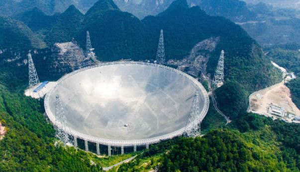 ચીનના આ ટેલિસ્કોપથી પરગ્રહોના રહસ્યો ઉકેલાશે? જાણો તેની વિશેષતા