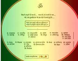 સંત કવિ તુલસિદાસની આ બે પંક્તિઓ- જેમાં જોવા મળે છે ભારતના 29 રાજ્યોના નામ