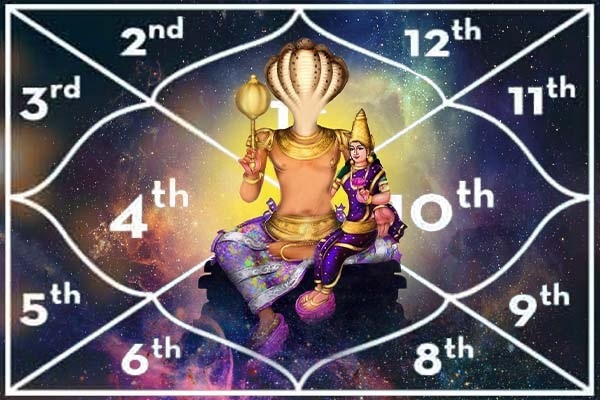 કેતુની ચાલ કરશે કમાલ, આગામી 9 માસ આ રાશિઓ માટે સાબિત થશે વરદાન