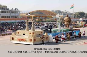 Gujarat teblo