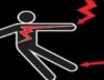 Electrocution