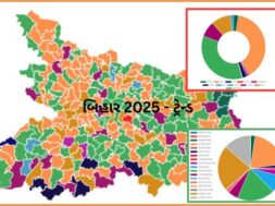 બિહાર ચૂંટણી 2025