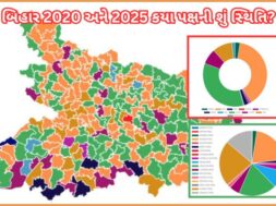 Bihar 2020 and 2025
