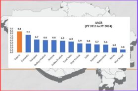 ગુજરાતમાં માથાદીઠ આવકમાં વિક્રમજનક વધારો