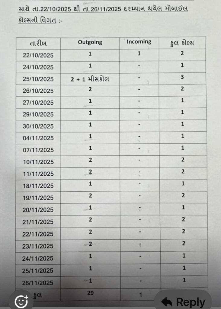અનંત પટેલ - બુટલેગર call details