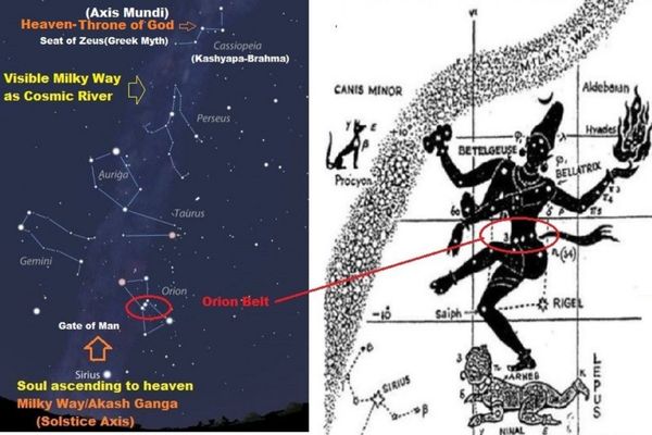 સ્કોપ-3: આર્દ્રા (ઓરાયન) તારામંડળ ન જોયું હોય તો વહેલી તકે જોઈ લેશો