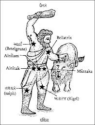 constellation Orion
