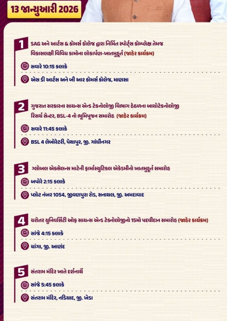 Union Home Minister Amit Shah