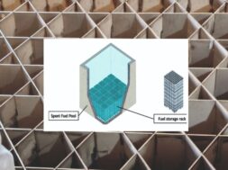 spent fuel transportation containers