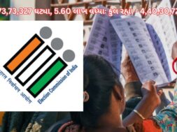 Gujarat’s final voter list published