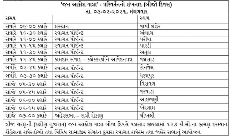 third phase of Jan Aakrosh Yatra