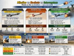 difference between the superstars of war