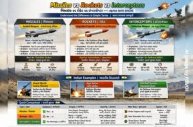 difference between the superstars of war