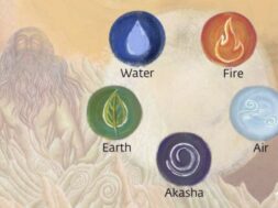 105 elements included in the Pancha Mahabhuta