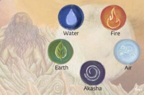 105 elements included in the Pancha Mahabhuta