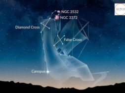 The brightest star is clearly visible in the southern sky right now