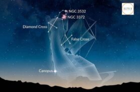 The brightest star is clearly visible in the southern sky right now