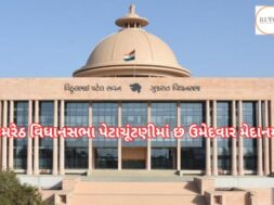 Election battle will be fought between 6 candidates for the by-election to Umreth assembly seat