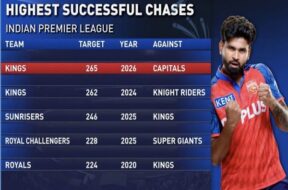 ipl
