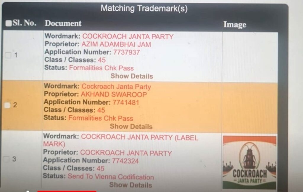 applications filed including a Muslim youth from Surendranagar in a bid to get a trademark in the name of Cockroach Party