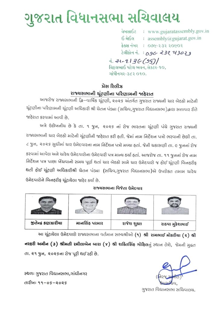 All four Rajya Sabha candidates declared unopposed winners in Gujarat