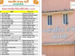 Appointment of committee chairmen in Modasa Municipality