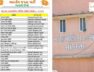 Appointment of committee chairmen in Modasa Municipality