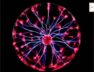 A device that shows the fourth state of matter: Plasma Sphere, a living wonder of science