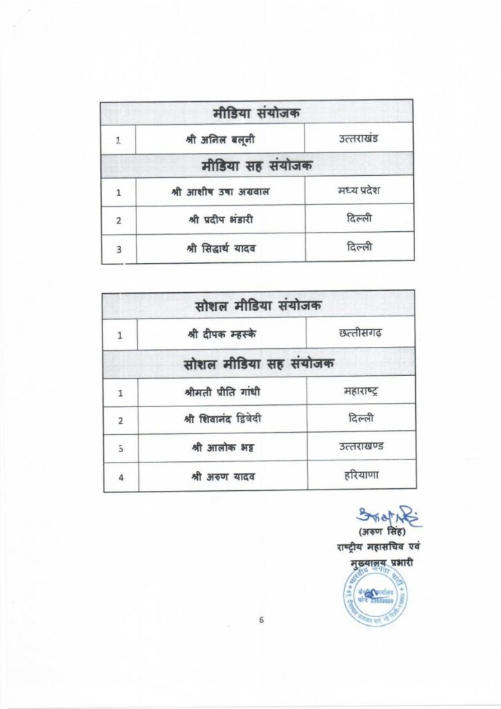 BJP's new team announced: Four leaders including Varshaben Doshi from Gujarat get a place