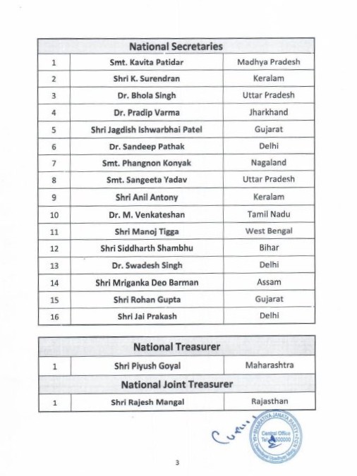 BJP's new team announced: Four leaders including Varshaben Doshi from Gujarat get a place