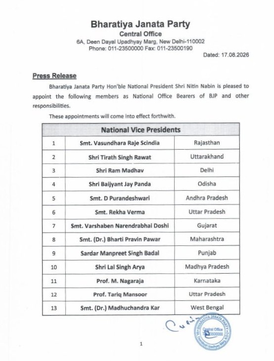 BJP's new team announced: Four leaders including Varshaben Doshi from Gujarat get a place