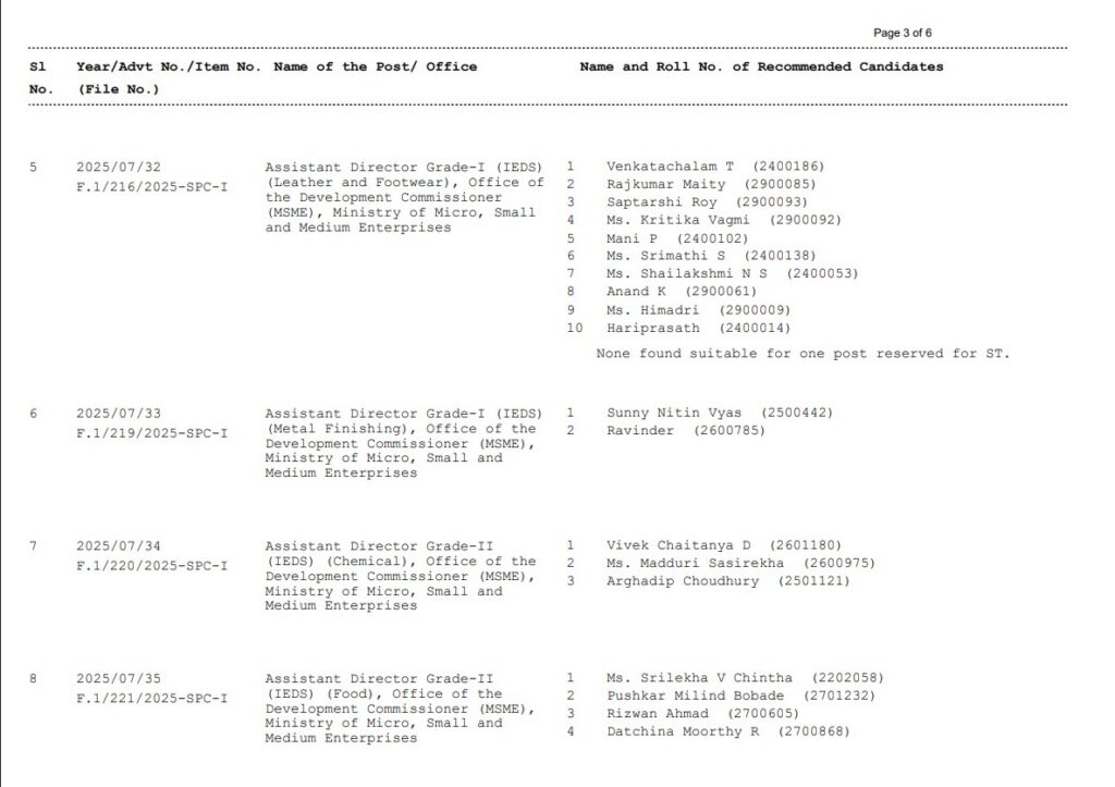 The Union Public Service Commission has announced recruitment results for the month of September 2026.
