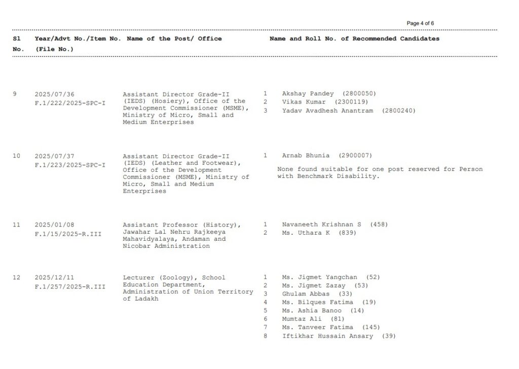 The Union Public Service Commission has announced recruitment results for the month of September 2026.