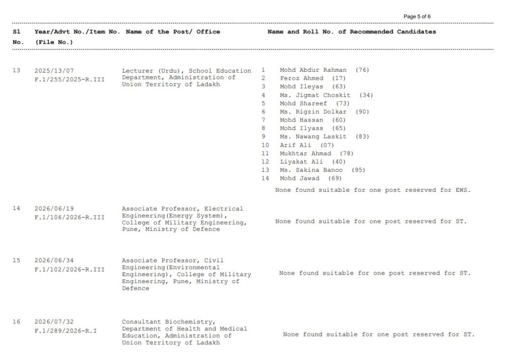 The Union Public Service Commission has announced recruitment results for the month of September 2026.